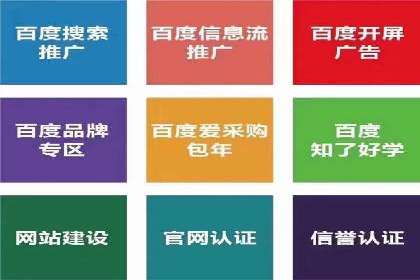 搜索引擎营销（SEM）的账户结构优化——以一则经典案例为教学
